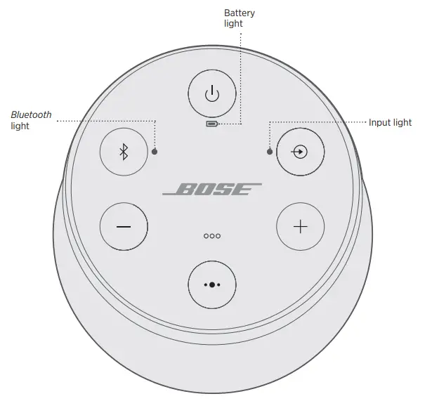 Bose 858365-0100 Portable Bluetooth Speaker (13)