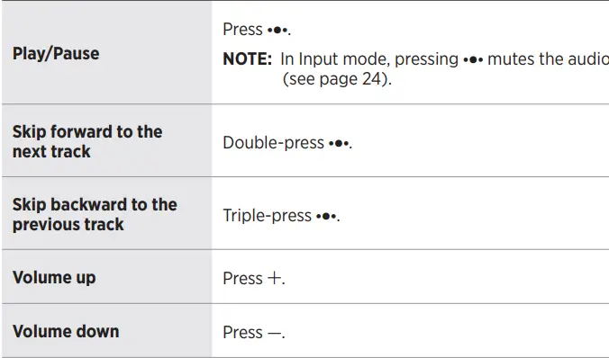 Bose 858365-0100 Portable Bluetooth Speaker (6)