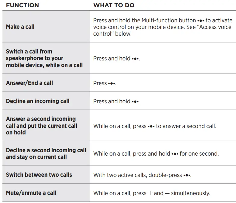 Bose 858365-0100 Portable Bluetooth Speaker (7)