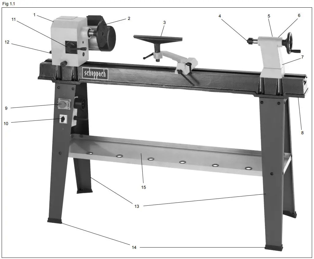 scheppach Lata 5 0 Wood Turning Lathe - FIGURE 1