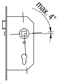 SALTO XS4 One Electronic Locks - Figure 4