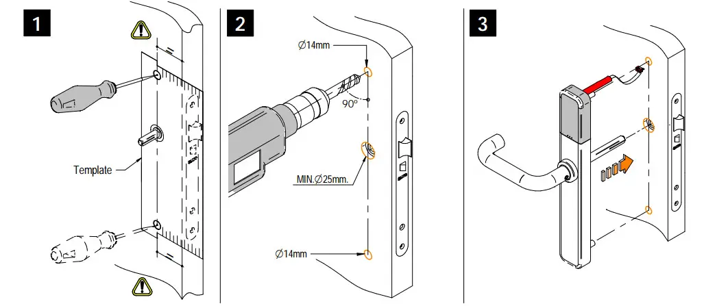 SALTO XS4 One Electronic Locks - Figure 6