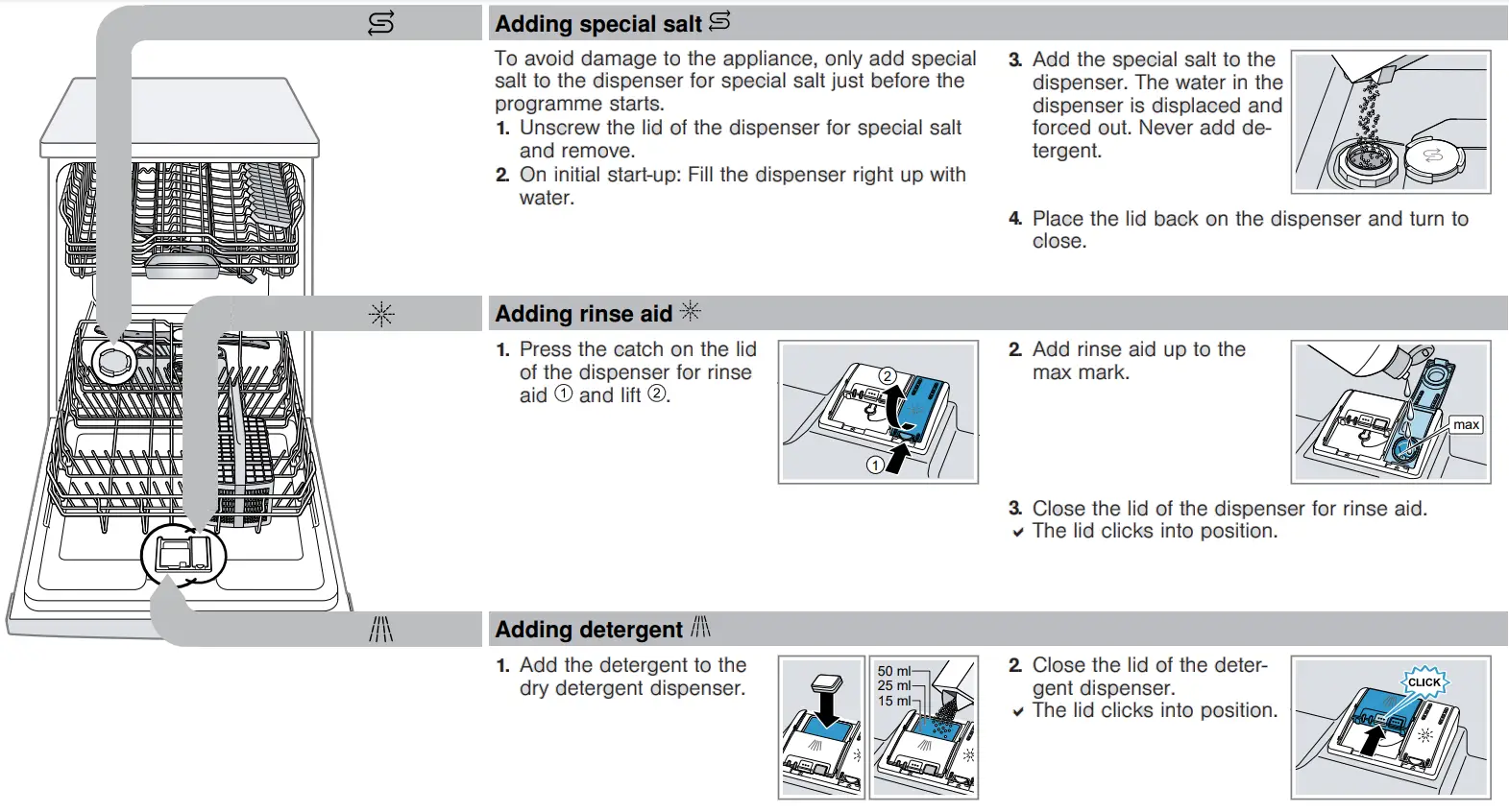 BOSCH SMV4HTX33E Dishwasher - Fig 1