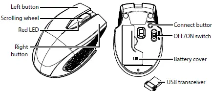 insignia NS-PNC7011 Wireless Keyboard and Mouse Combo 1