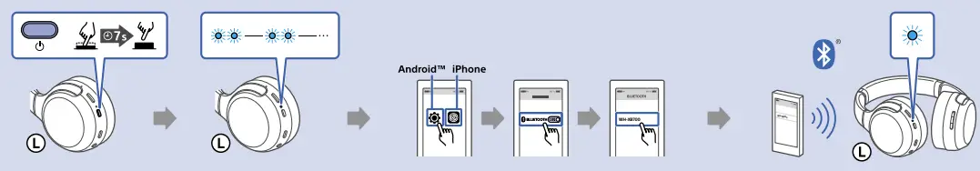 Sony-WHXB700-Wireless-Extra-Bass-Bluetooth-Headphones-fig-3