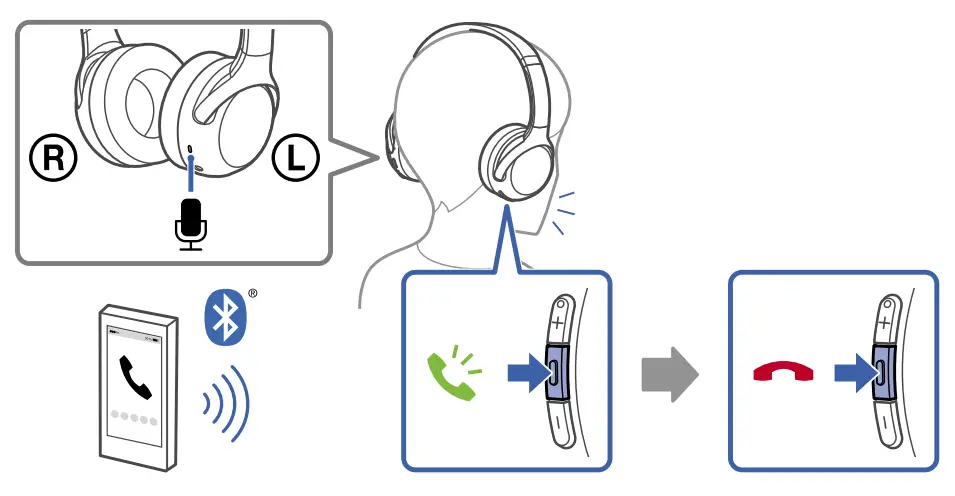 Sony-WHXB700-Wireless-Extra-Bass-Bluetooth-Headphones-fig-6