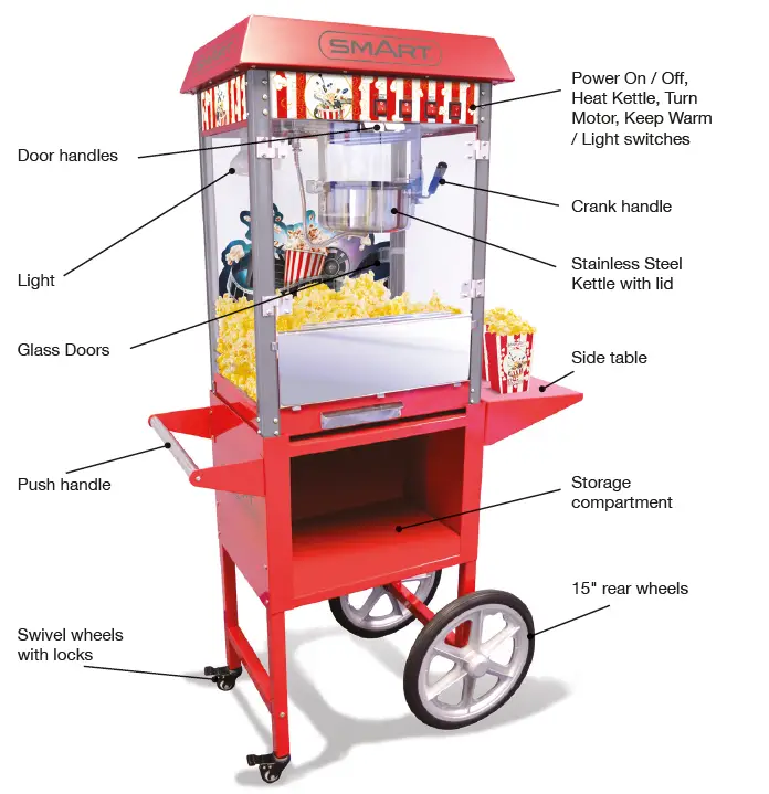 SMART-SPC810-Popcorn-Cart-fig 1