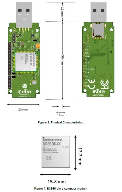 5G-HUB-TECHNOLOGIES-BC660-5G-NB-IOT-USB-Kit-02