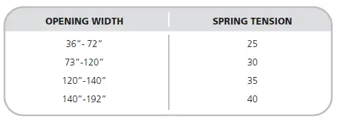 LARSON-GrandVue-800 9-ft x 8-ft-Retractable-Single-Garage-Door-Screen-fig-6