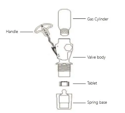 SwellPro-CP02-056-Automatic-Inflatable-Lifebuoy-FIG-3