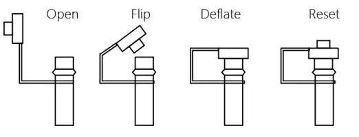 SwellPro-CP02-056-Automatic-Inflatable-Lifebuoy-FIG-4