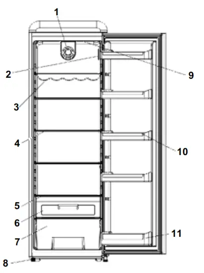 SCHNEIDER SCCL329VR 1 Door Standing Refrigerator - Bottle shelf