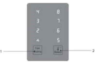 SCHNEIDER SCCL329VR 1 Door Standing Refrigerator - CONTROL