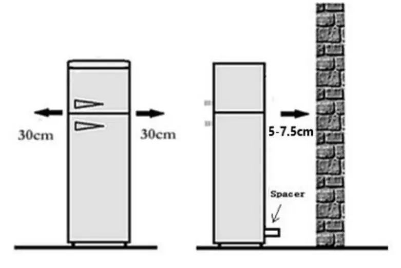 SCHNEIDER SCCL329VR 1 Door Standing Refrigerator - fig 2