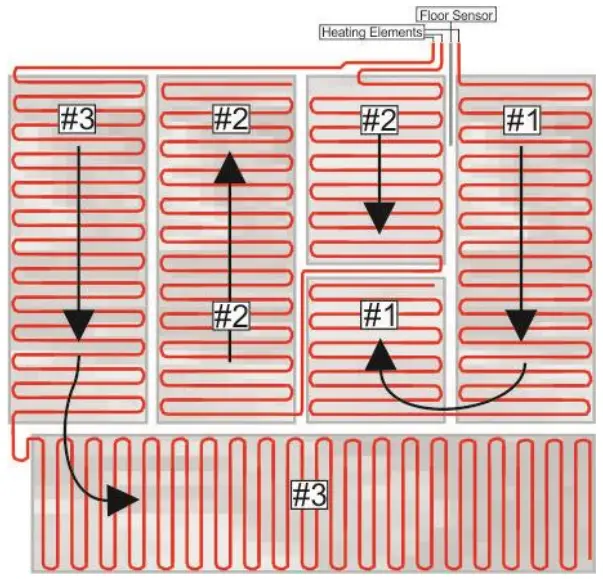 COLDBUSTER-Under-Carpet-Floor-Heater-Kit-11