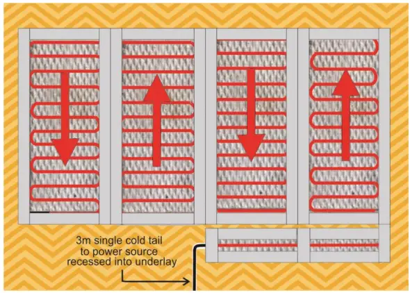 COLDBUSTER-Under-Carpet-Floor-Heater-Kit-9
