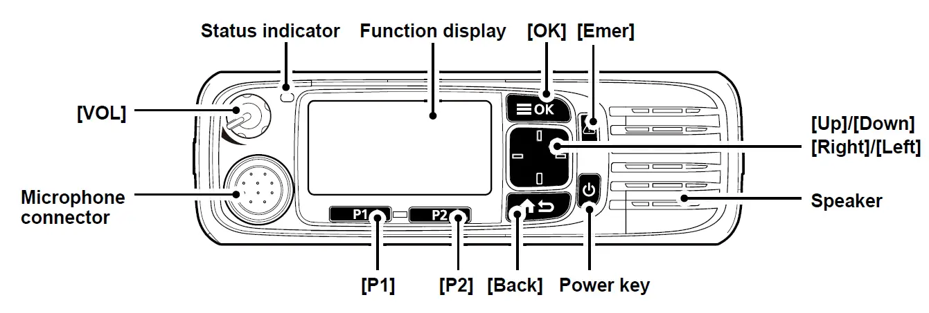 iCOM IC-F7510 Digital Transceiver 3
