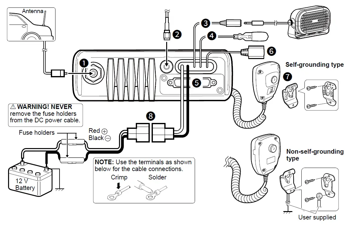 iCOM IC-F7510 Digital Transceiver 4