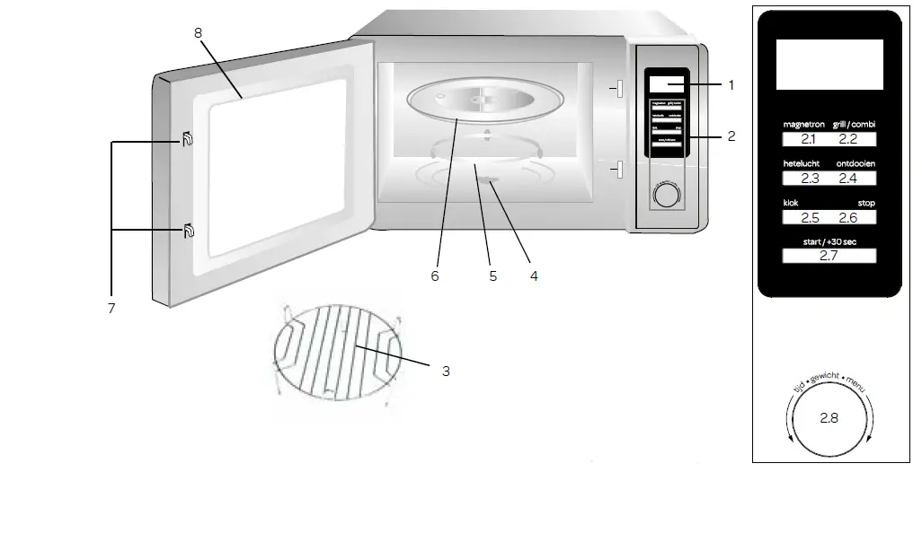 INVENTUM-MN309C-Microwave-Oven-FIG-1