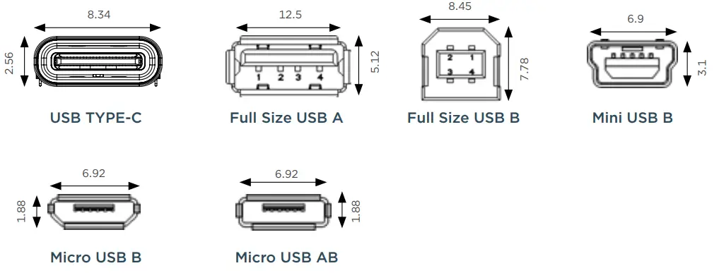 TE connectivity 2923031 USB Interconnects - Product Sizes
