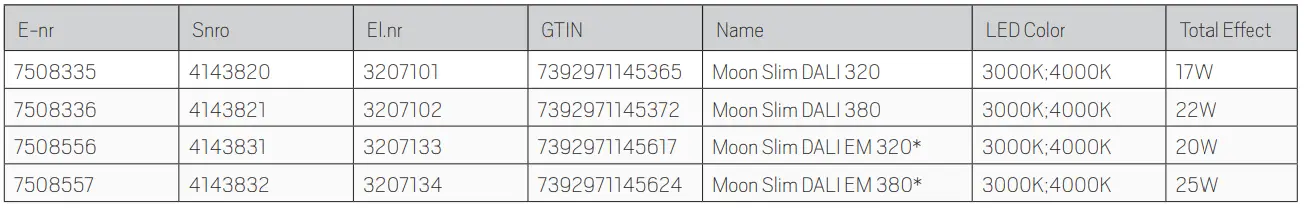 hidealite-Moon-Slim-DALI-fig-3