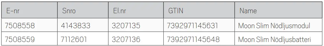 hidealite-Moon-Slim-DALI-fig-6