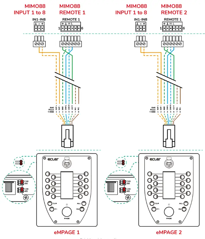ecler eMPAGE Digital Paging Station - Fig9