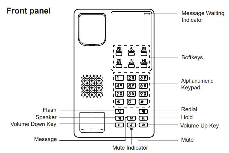 GRANDSTREAM GHP620 Compact Hotel Phone - Fig 2