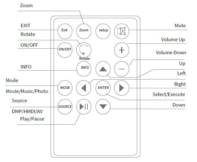 PRODVX-SD-Series-10-Inch-Signage-Display-FIG-9