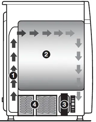 Whirlpool-HybridCare-Heat-Pump-Dryer-04
