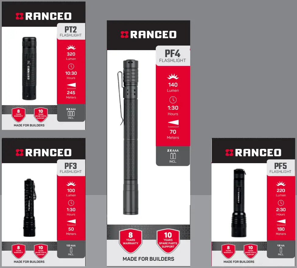 Ranceo Products