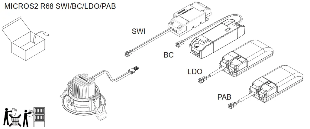 ZUMTOBEL MICROS2 R68 SWI BC LDO PAB LED Ceiling Light