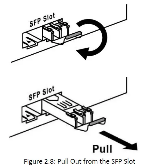 LEONTON-Series-18-Port-Industrial-Gigabit-PoE-Managed-Ethernet-Switch-fig-12