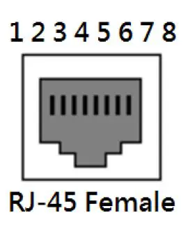 LEONTON-Series-18-Port-Industrial-Gigabit-PoE-Managed-Ethernet-Switch-fig-6