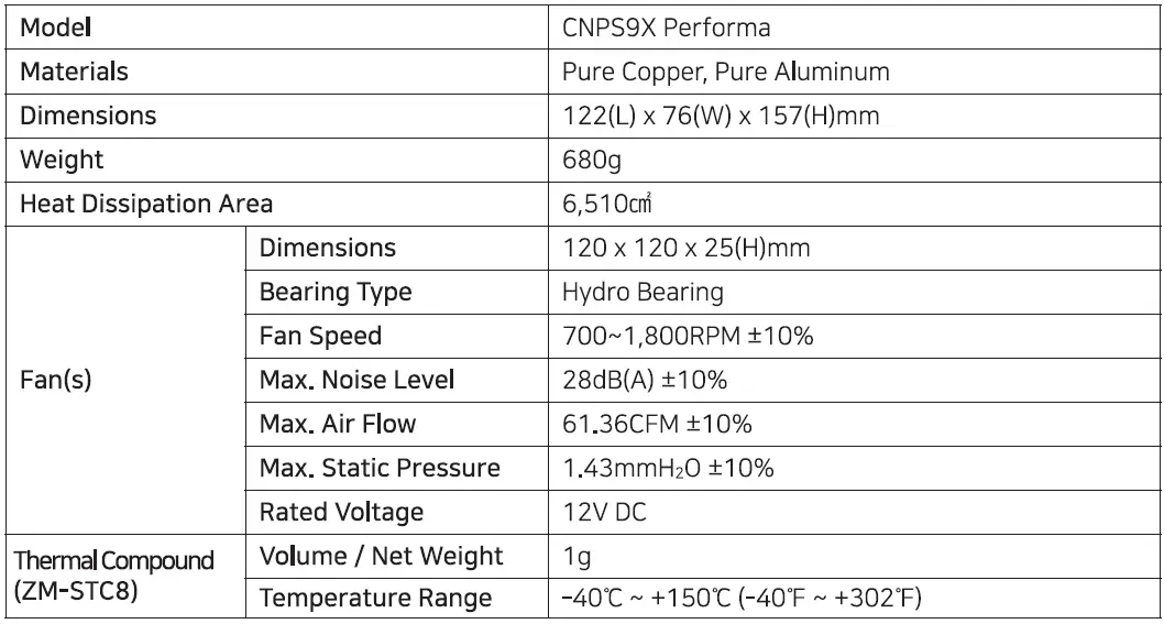 ZALMAN-CNPS9X-Performa-Flow-Cooler-FIG-1