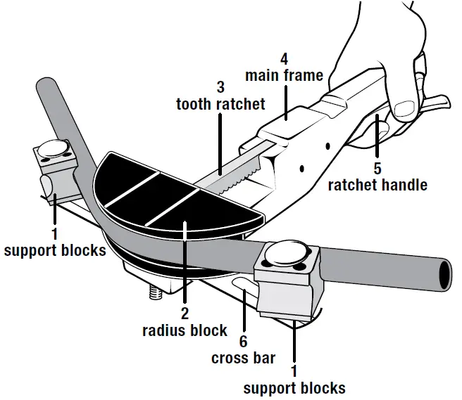 MasterCool-70070-70070-M-Multi-Size-Ratchet-Style-Tube-Bender-fig- (2)