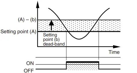 ARSCROFT-GC35-Heavy-Duty-Digital-Pressure-Sensor-FIG-27