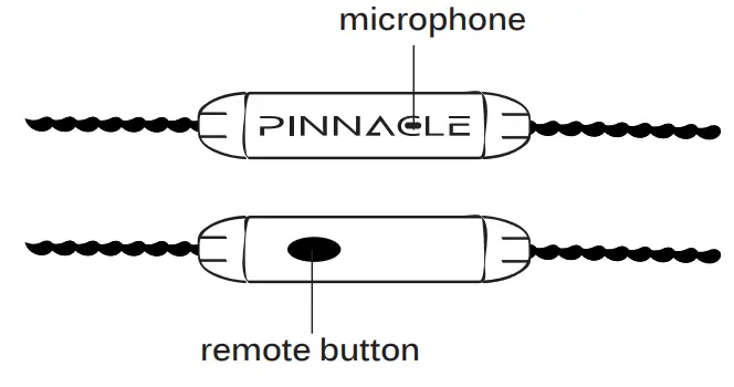 PINNACLE P1 High Fidelity Audiophile In Ear Headphones - Fig 10