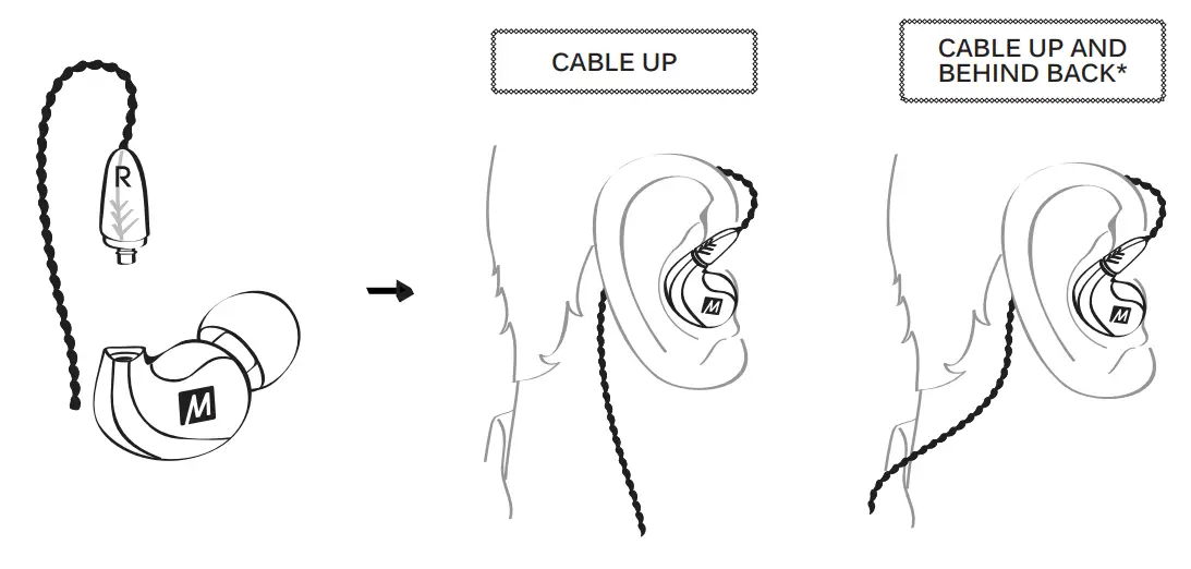 PINNACLE P1 High Fidelity Audiophile In Ear Headphones - Fig 8