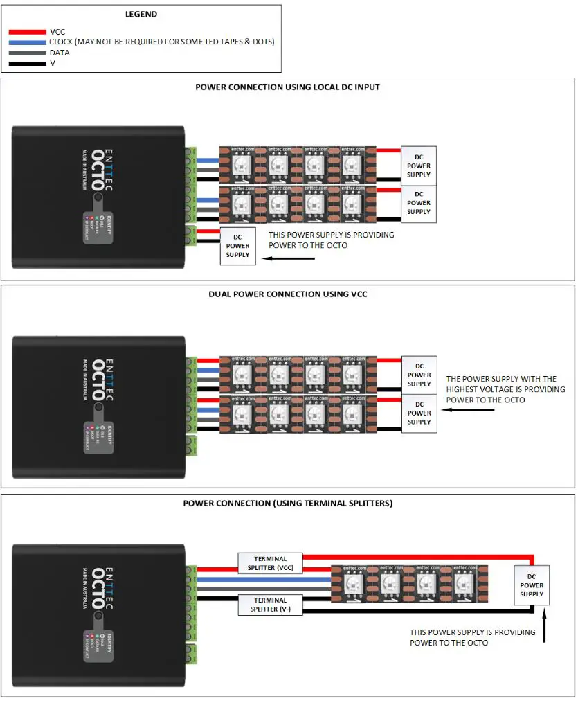 ENTTEC-71521-Octo-LED-Pixel-Controller-fig-2