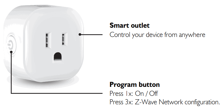 EVA LOGIK ZW36S Z Wave Mini Plug -