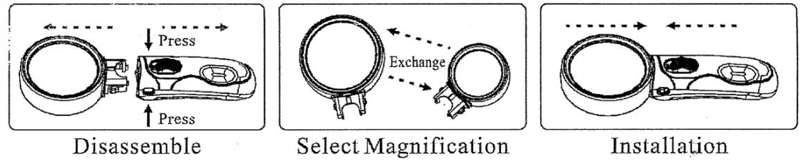 DURATECH QM-3519 LED Handheld Magnifyer with Three Lens - PRIMARY MIRROR REMOVAL