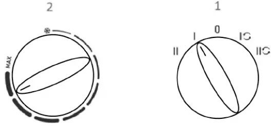 Ardes AR4P18 Fan Heater-fig2