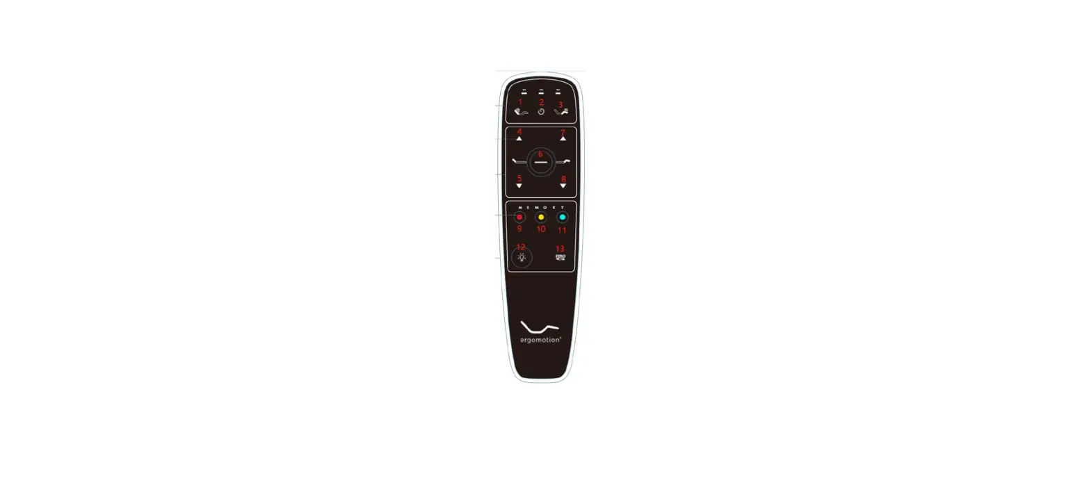 Keeson Rf408a Remote Control User Guide Keeson Rf408a Remote Control User Guide