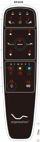 Keeson-RF408A-Remote-Control-PRODUCT