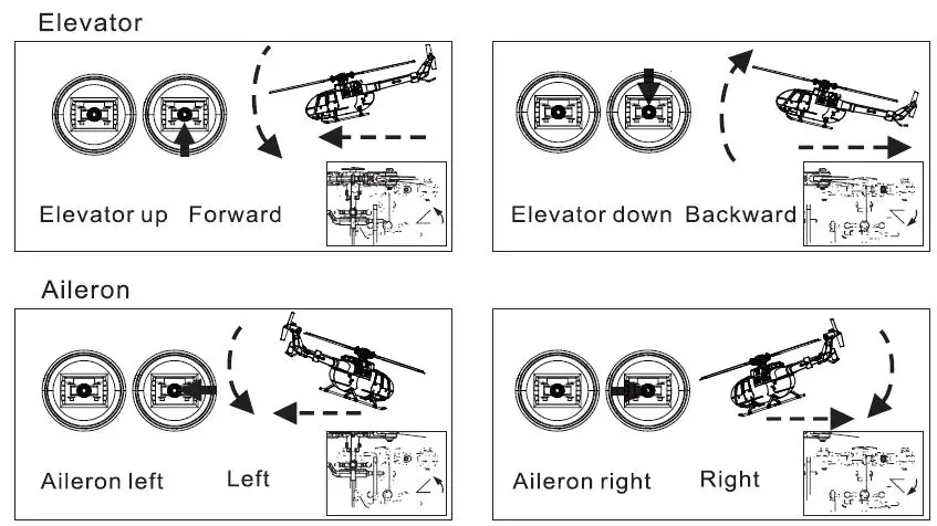 RTF MODSTER BO 105 Flybarless Electric Helicopter-10