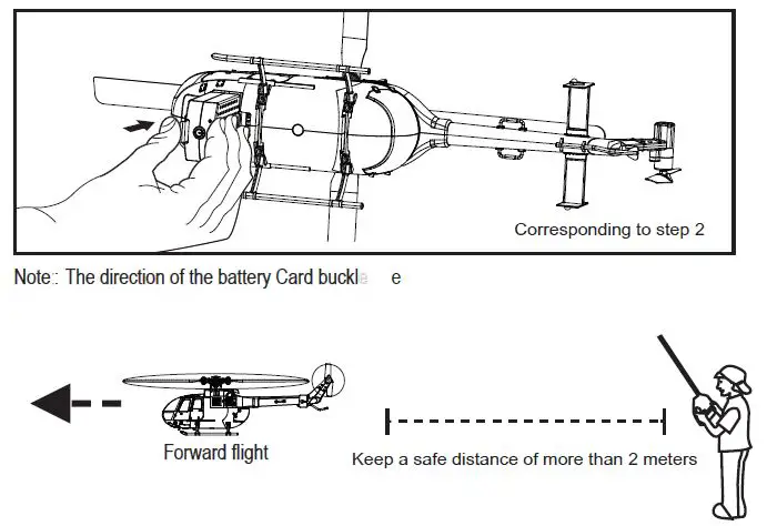 RTF MODSTER BO 105 Flybarless Electric Helicopter-12