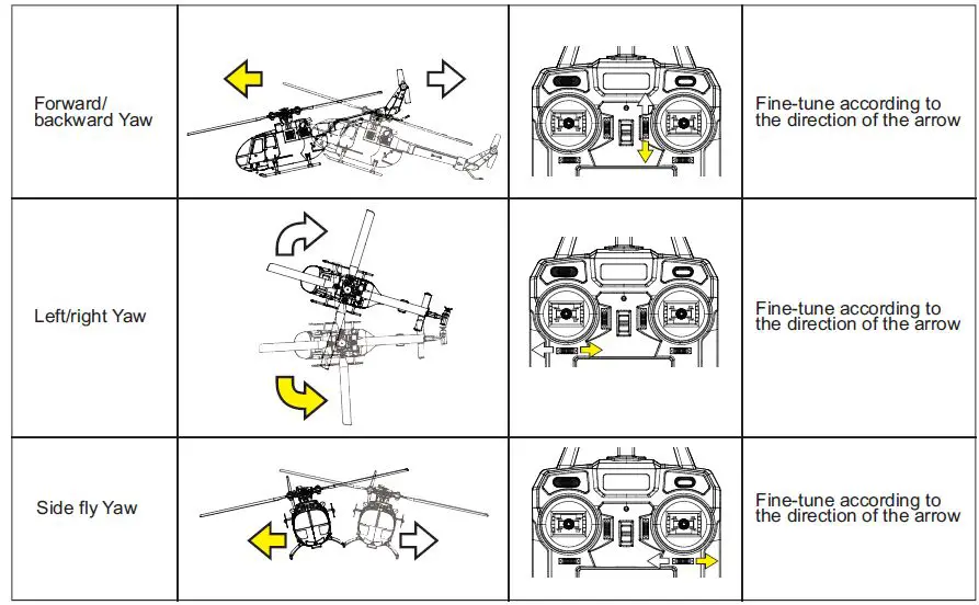 RTF MODSTER BO 105 Flybarless Electric Helicopter-13
