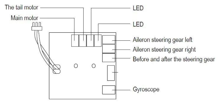 RTF MODSTER BO 105 Flybarless Electric Helicopter-15