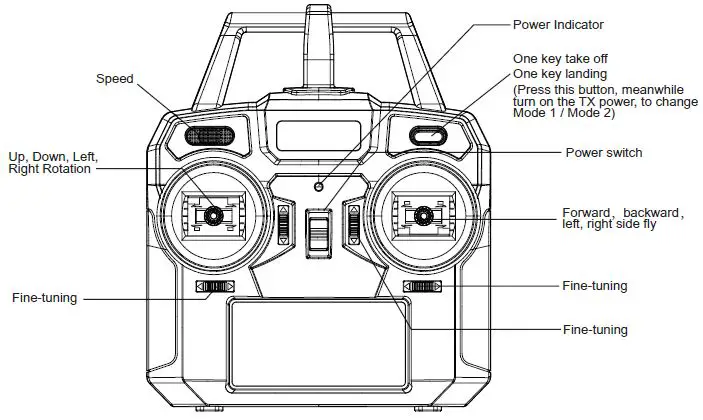 RTF MODSTER BO 105 Flybarless Electric Helicopter-4